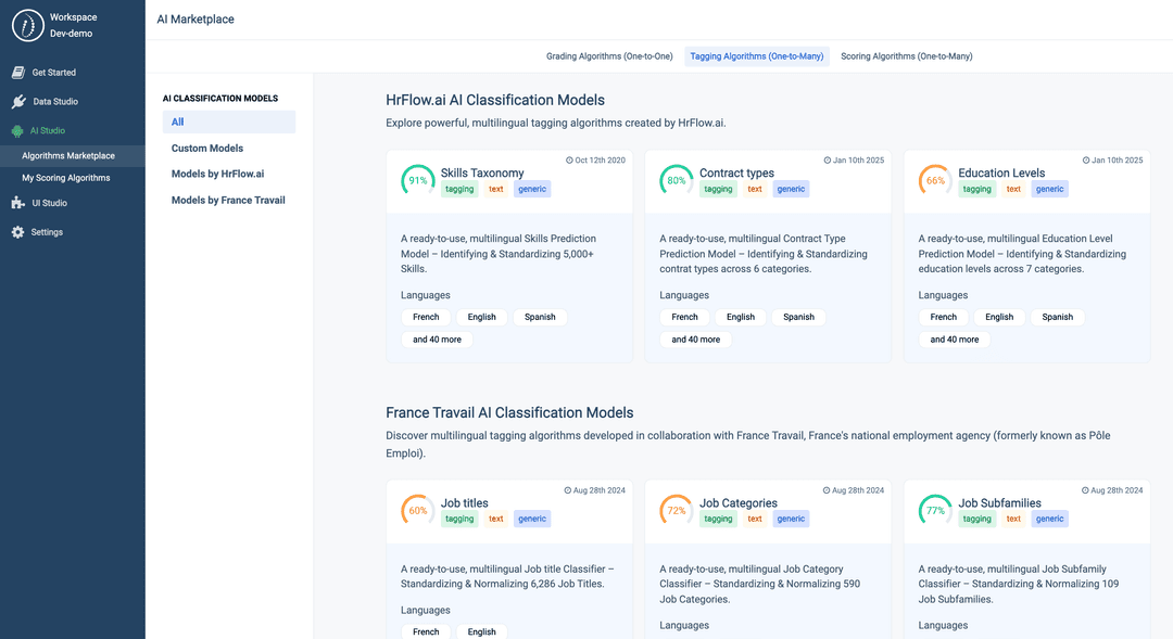 Activate HR Data with the AI Studio
