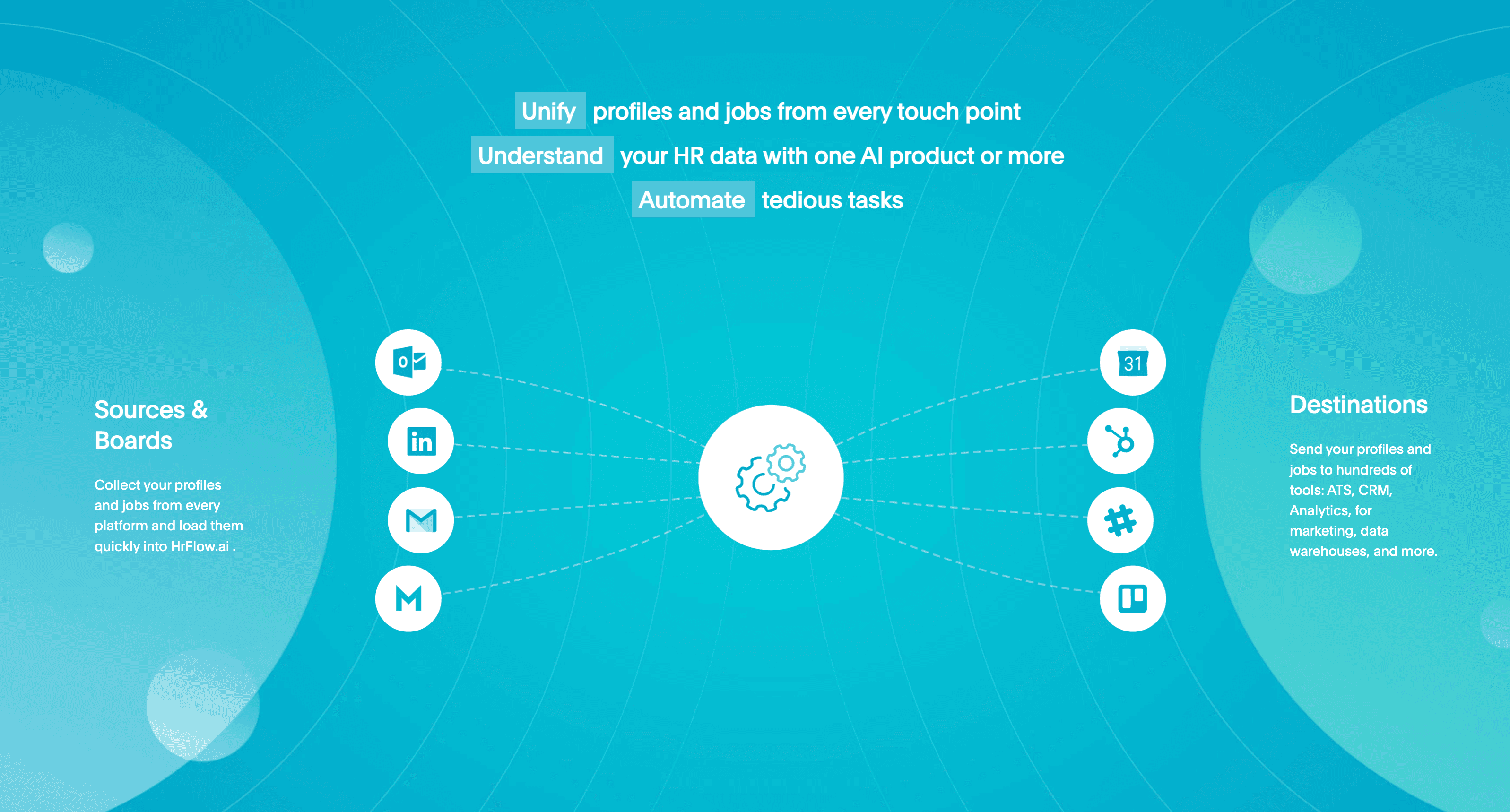 Data Pipeline - Unify, Understand, Automate